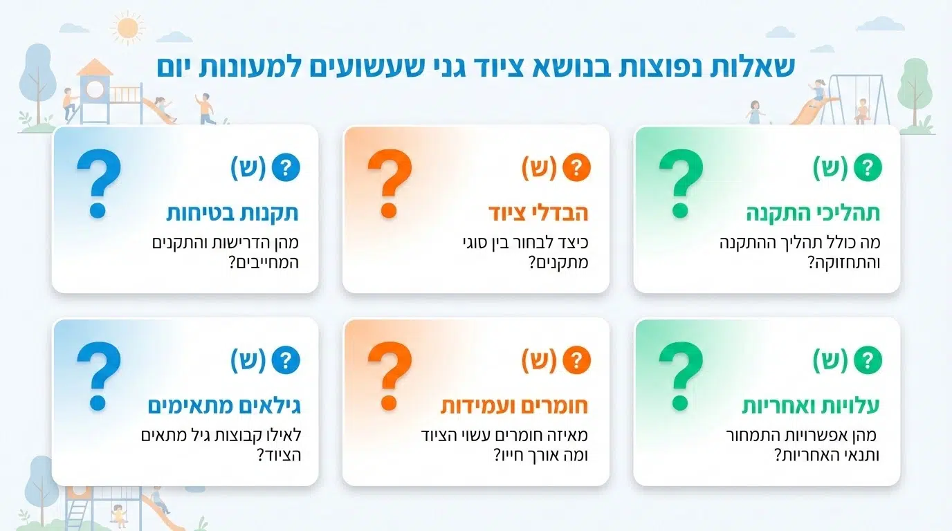 שאלות נפוצות על מתקני משחק למעון יום ותשובות מקצועיות