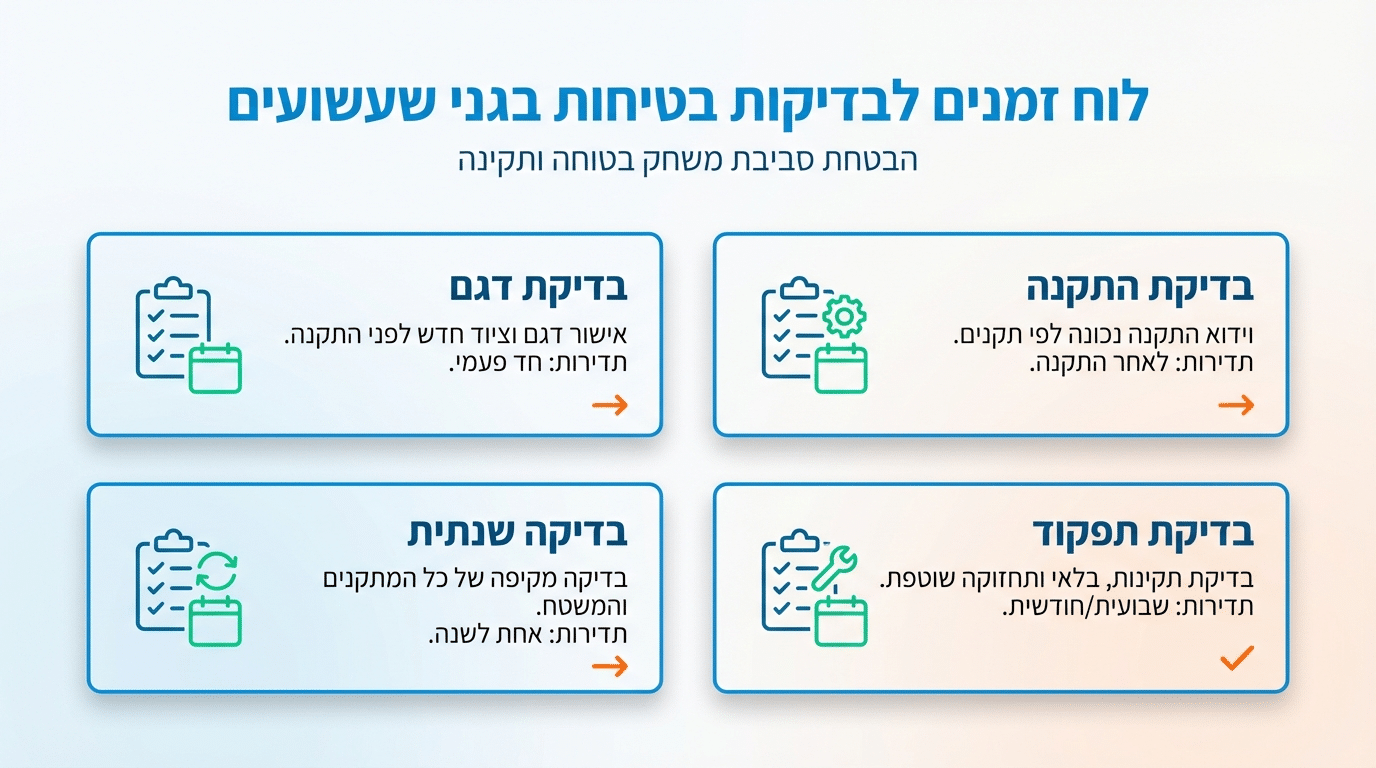 אורי ורדי: כל מה שצריך לדעת על מגלשות לגן שעשועים, לפארק ציבורי