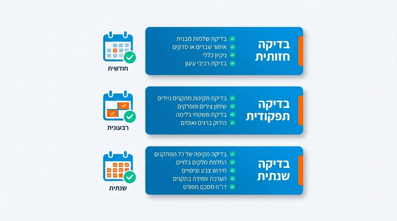 תחזוקה ובדיקות שוטפות למגלשה ספירלית בגן שעשועים