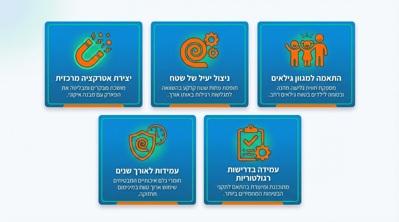 צרכים עסקיים שמגלשה ספירלית עונה עליהם בגן שעשועים