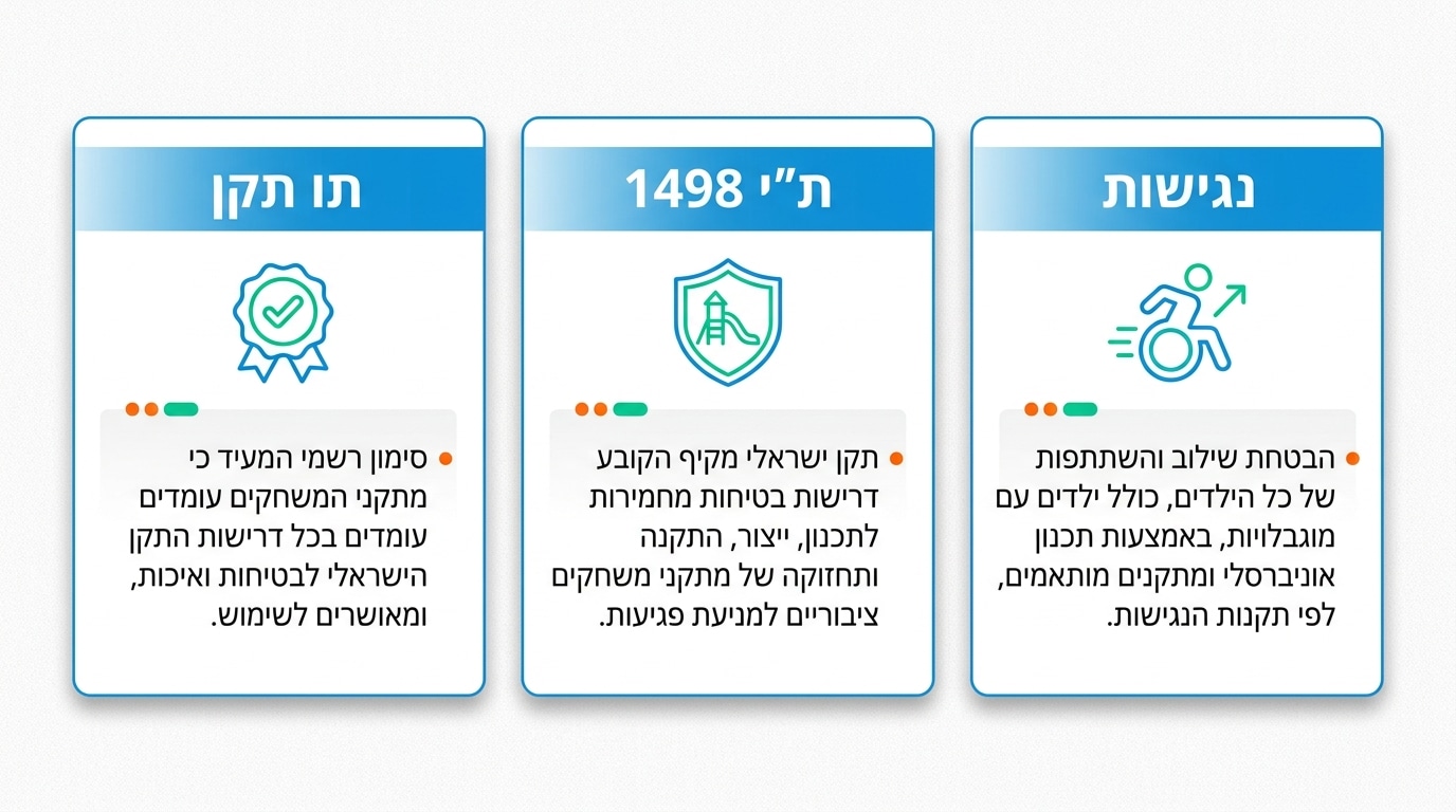 מגלשה כפולה לגן שעשועים: המדריך המלא לבחירה והתקנה