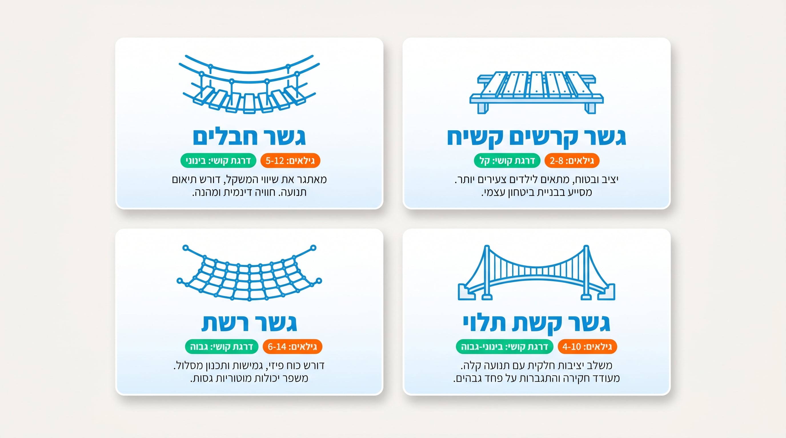 גשר חבלים לגן שעשועים: בחירת הגשר המושלם לילדים ולפארק ציבורי