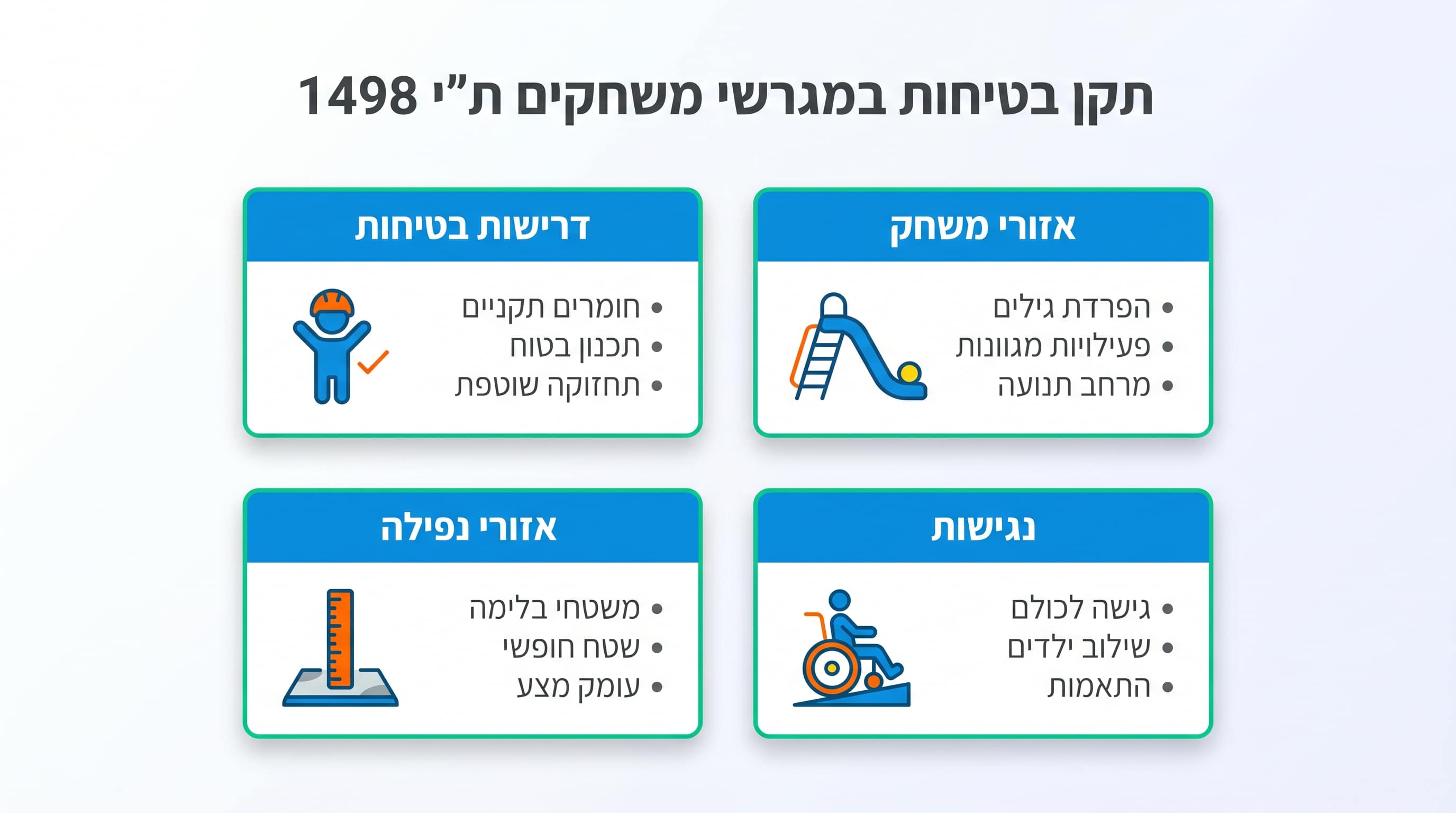 איך לבחור מגלשה לגן ציבורי: מדריך מקיף וטיפים ממקצוענים