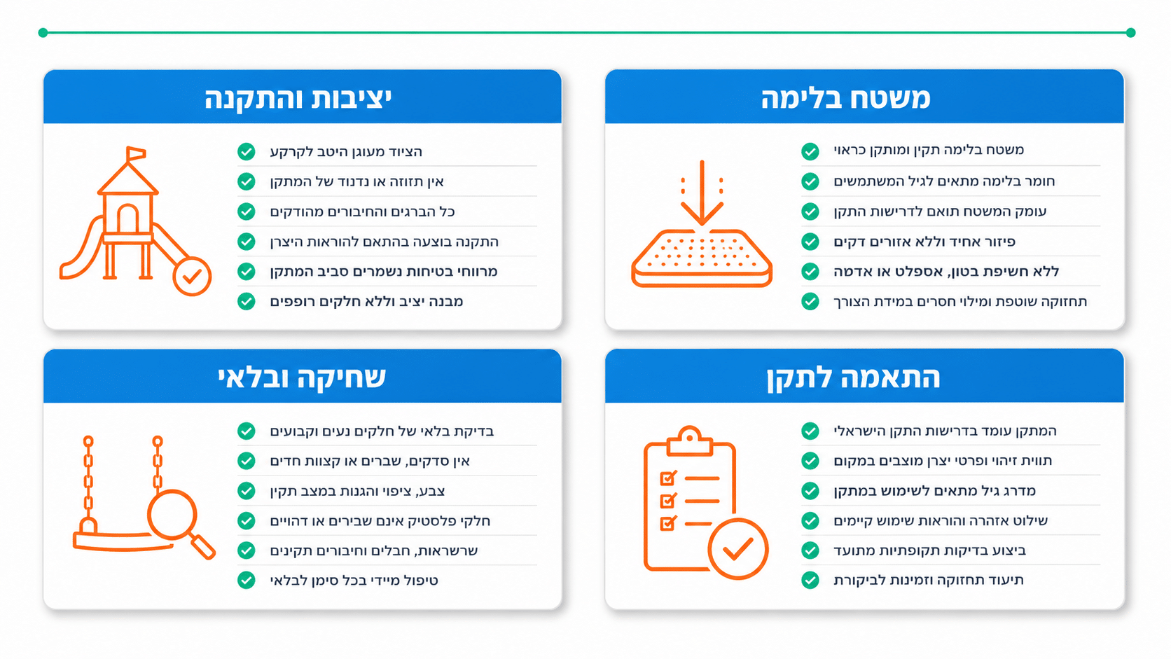 בטיחות מתקני משחק בישראל – עמידה בתקן ת'י 1498 ובדיקות תקופתיות