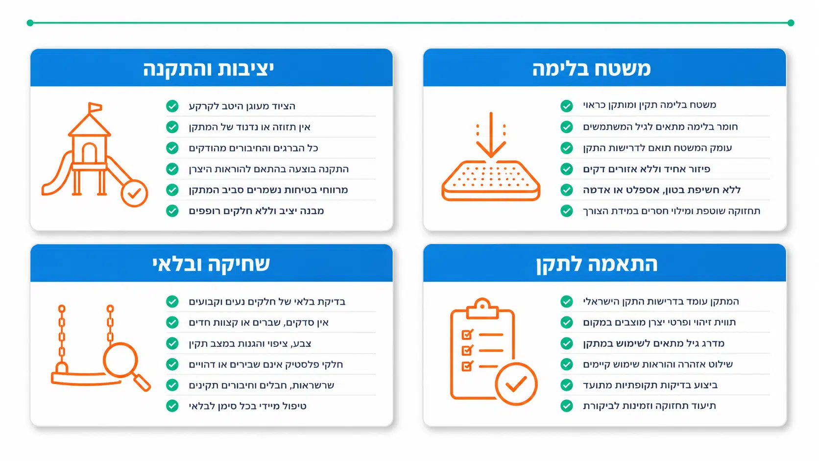 בטיחות מתקני משחק בישראל – עמידה בתקן ת'י 1498 ובדיקות תקופתיות