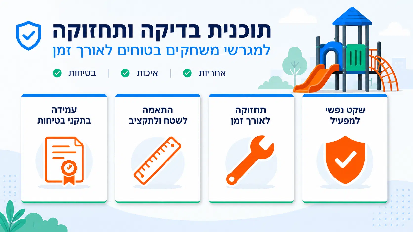 מדדים ובדיקות תקופתיות לבטיחות מתקן טיפוס