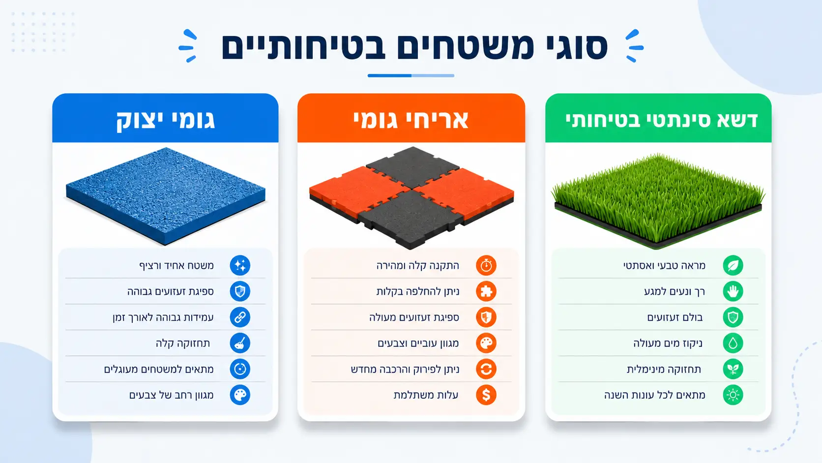 משטחי בלימה תקניים למתקני משחק
