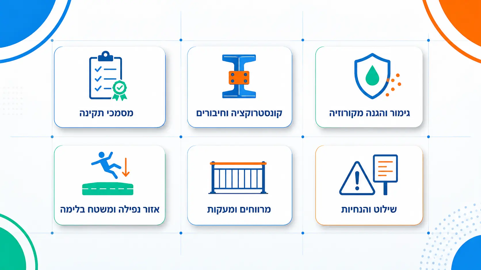 בדיקת תקינות ואיכות מתקן משחק ציבורי