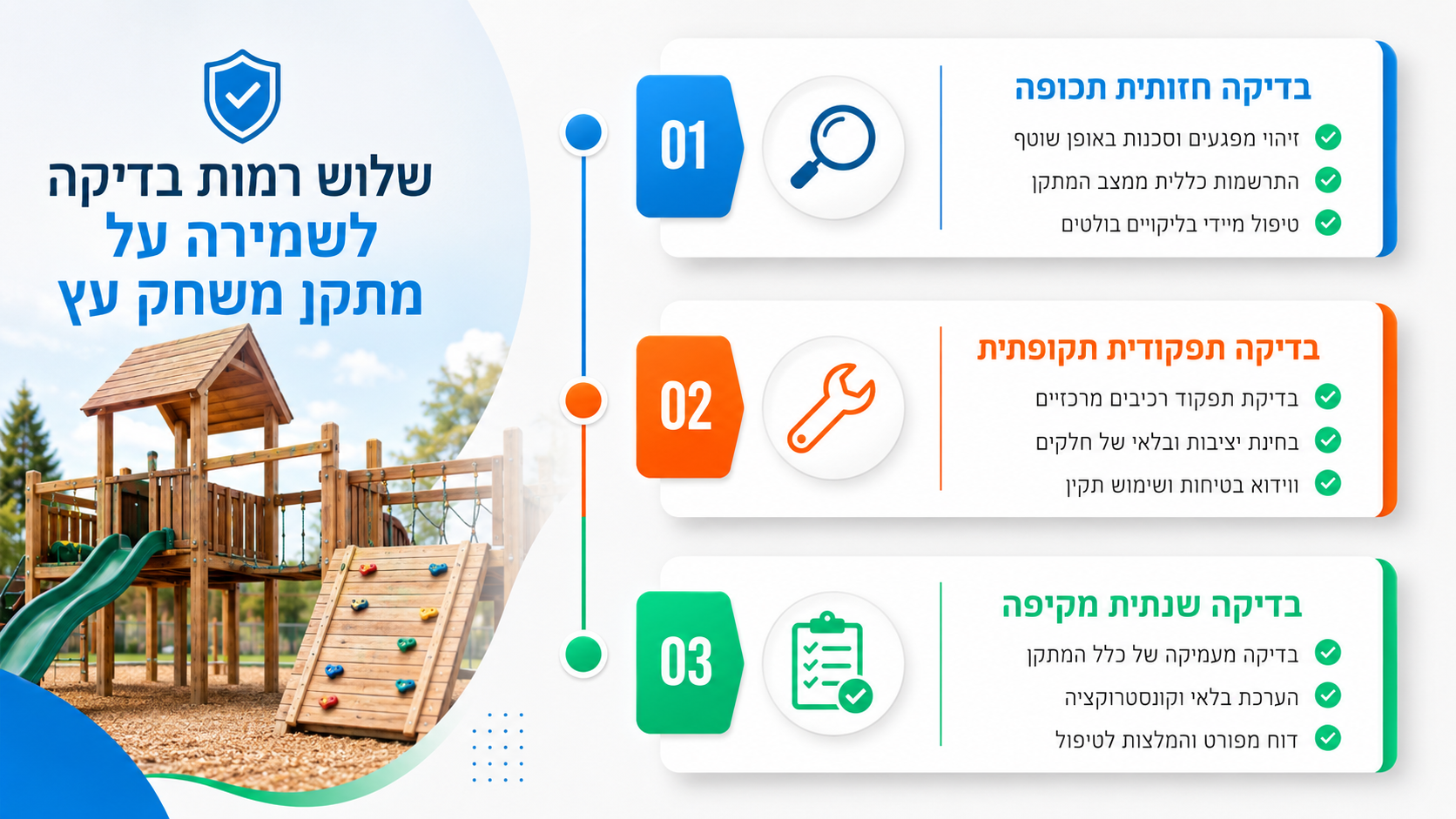 תחזוקה שוטפת של מתקן משחק מעץ לאורך שנים