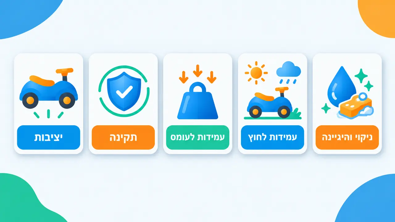איך לבחור בימבות לגן ילדים: המדריך המלא לרכישה נכונה